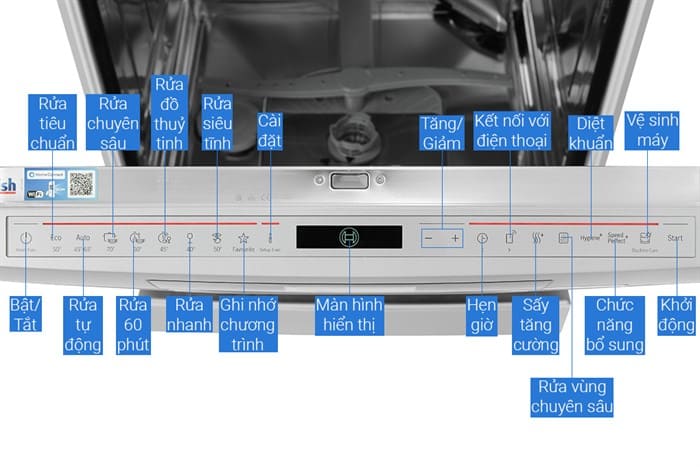 Máy rửa bát độc lập Bosch Serie 8 Sấy Zeolith SMS8YCI01E